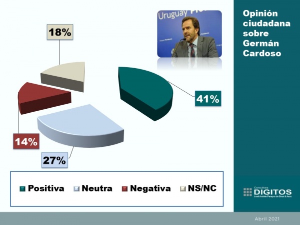 Imagen 16 de la galería