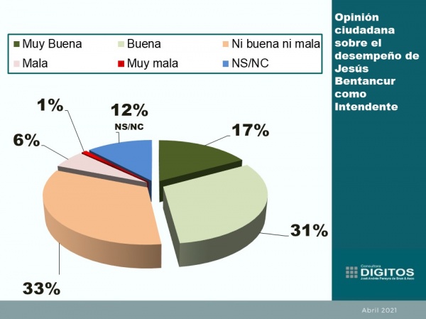 Imagen 22 de la galería