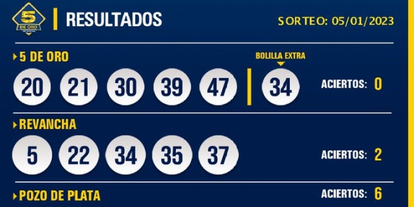 Imagen 1 de la galería