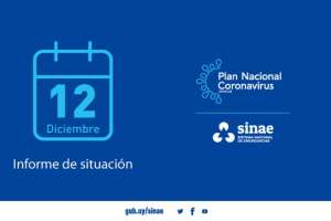 138 casos nuevos con 3 fallecimientos de Covid-19 y 13 en el CTI; Maldonado con 19 portadores más del virus