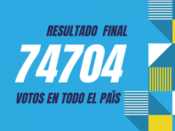 Maldonado: Satisfacción por resultado de elecciones de jóvenes; lo hicieron casi 4 mil y en todo el país más de 74 mil.